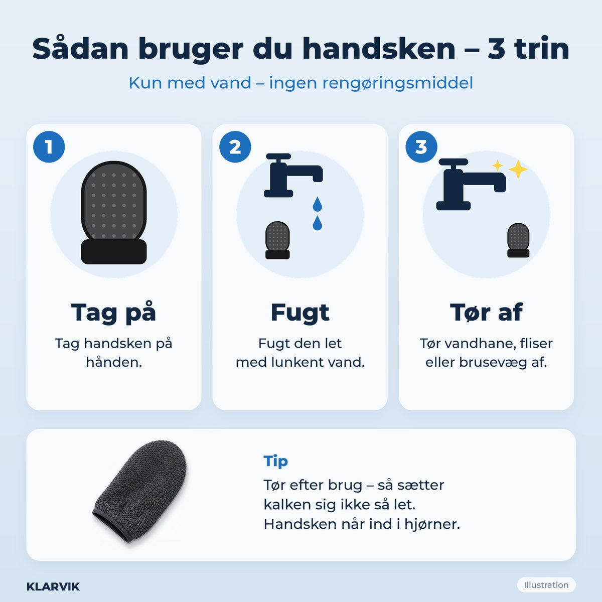Sådan bruger du handsken – 3 trin (illustration)