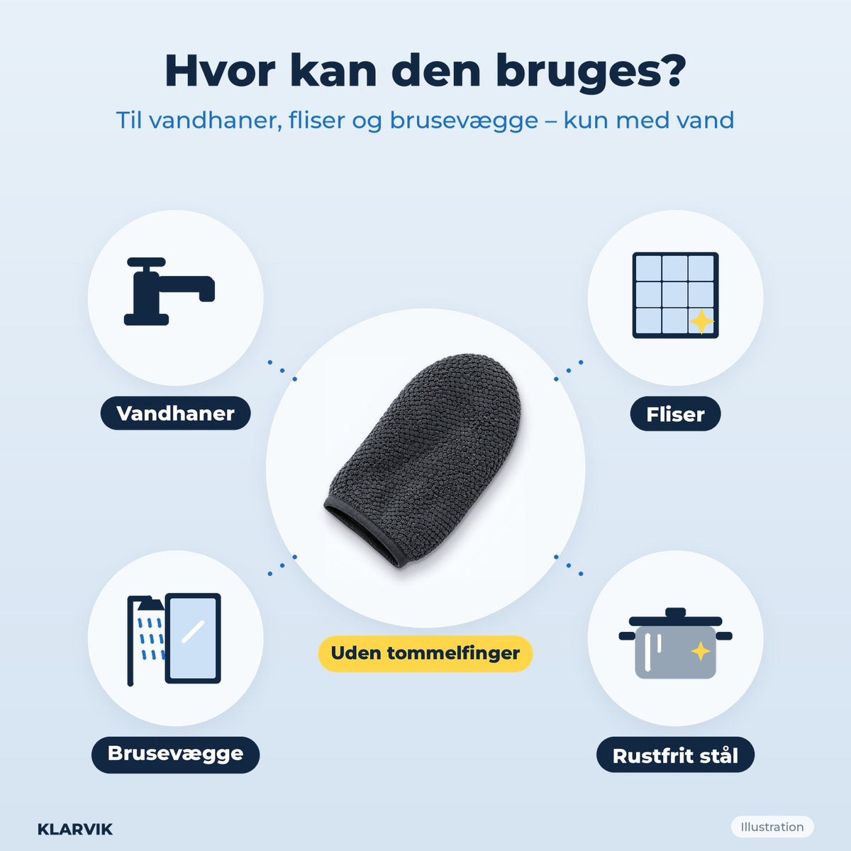 Hvor kan handsken bruges: vandhaner, fliser, brusevægge, rustfrit stål (illustration)