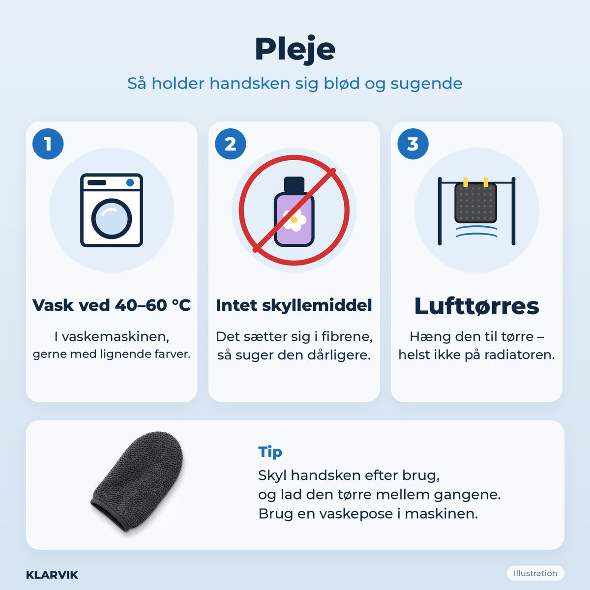 Pleje af anti-kalk handsken (illustration)