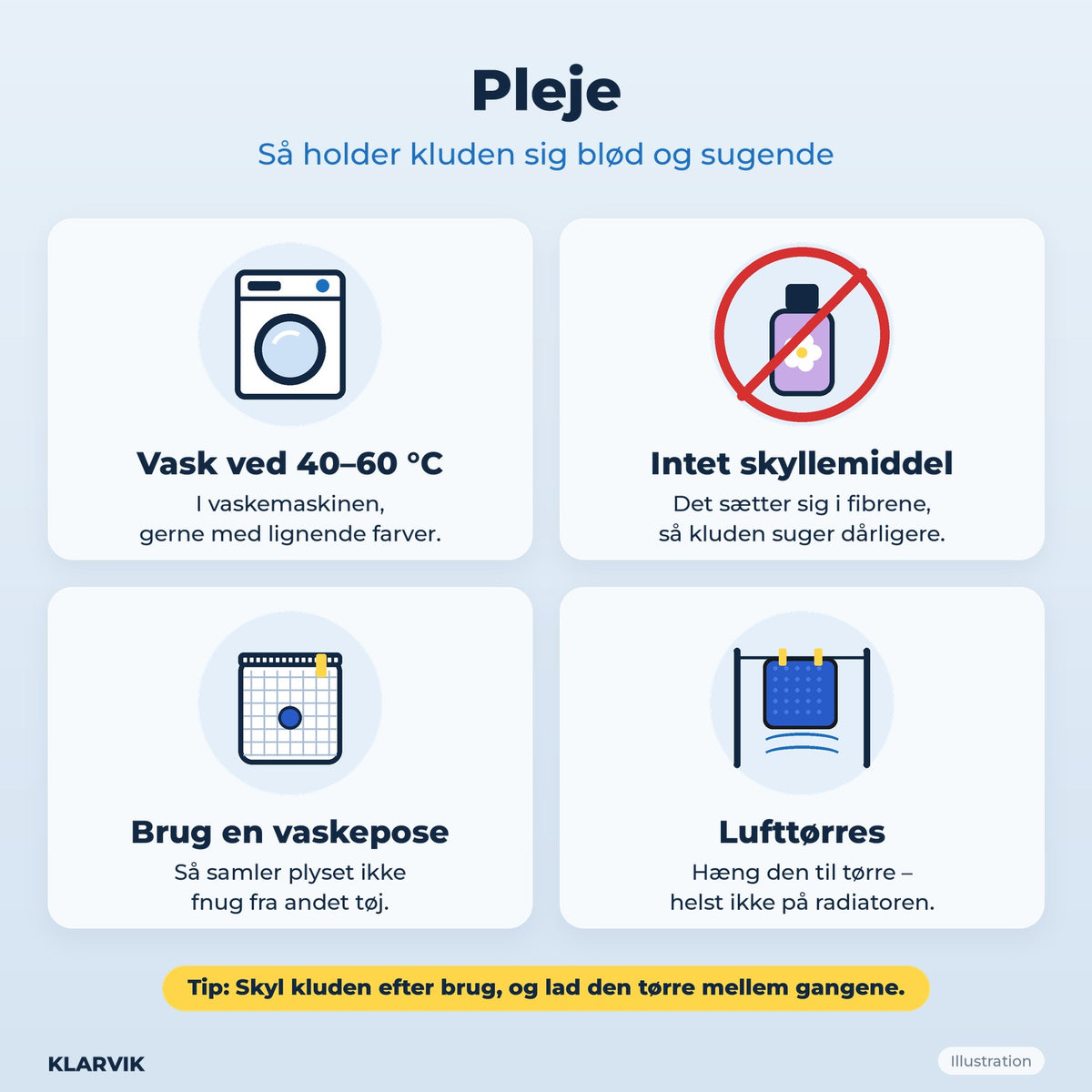 Pleje: vask ved 40–60 °C, intet skyllemiddel (illustration)