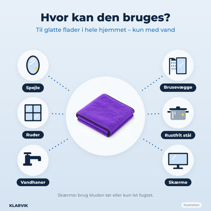 Hvor kan den bruges: spejle, ruder, brusevægge, vandhaner (illustration)