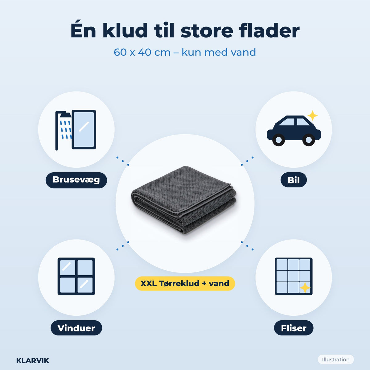 Én klud til store flader: brusevæg, bil, vinduer, fliser (illustration)