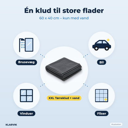 Én klud til store flader: brusevæg, bil, vinduer, fliser (illustration)