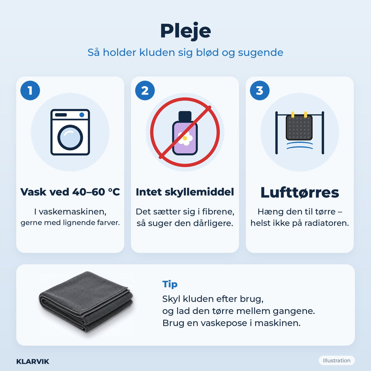 Pleje af XXL Tørrekluden (illustration)